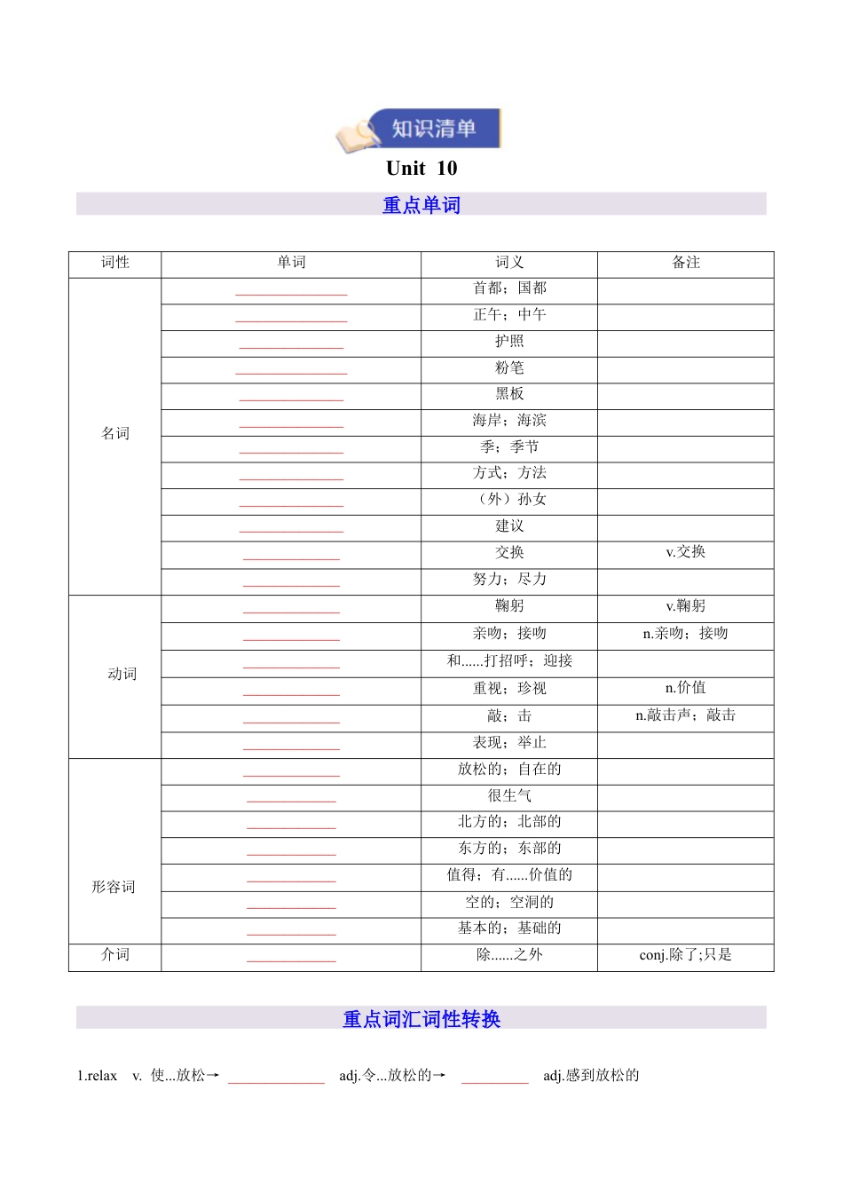 2026年人教版初中英语九年级上学期期末重点词汇句型语法&写作通用表达 专题04 Units10~12（默写版）.docx_第2页