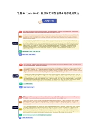 2026年人教版初中英语九年级上学期期末重点词汇句型语法&写作通用表达 专题04 Units10~12（默写版）.docx