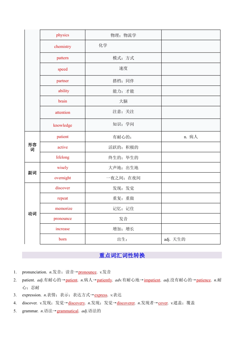 2026年人教版初中英语九年级上学期期末重点词汇句型语法&写作通用表达 专题01 Units 1~3（背诵版）.docx_第3页