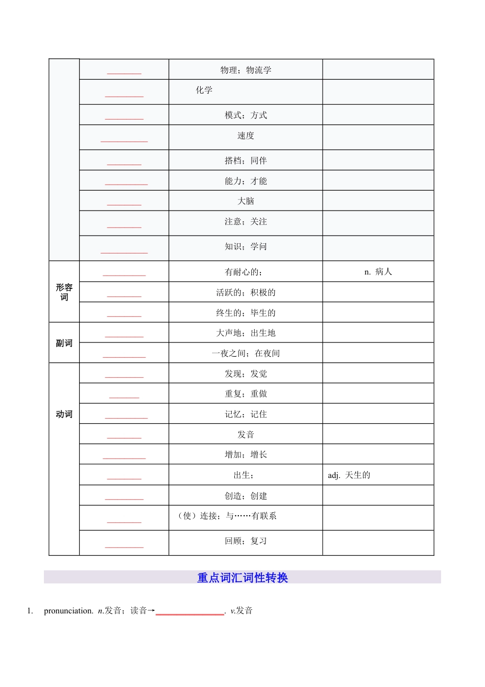 2026年人教版初中英语九年级上学期期末重点词汇句型语法&写作通用表达 专题01 Units 1~3（默写版）.docx_第3页
