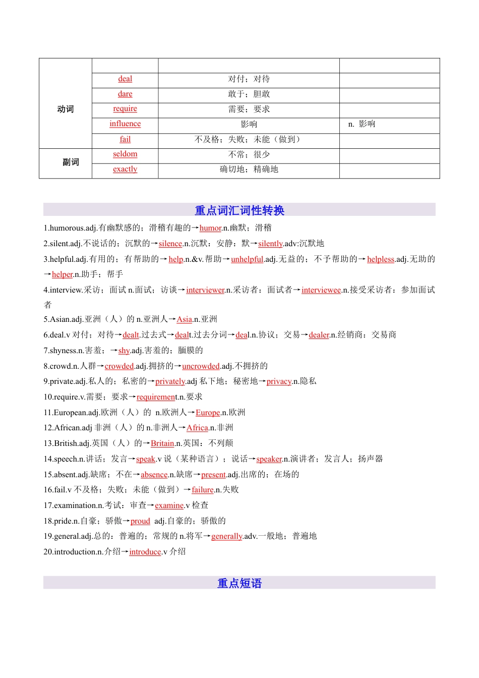 2026年人教版初中英语九年级上学期期末重点词汇句型语法&写作通用表达 专题02 Units 4~6（背诵版）  .docx_第3页