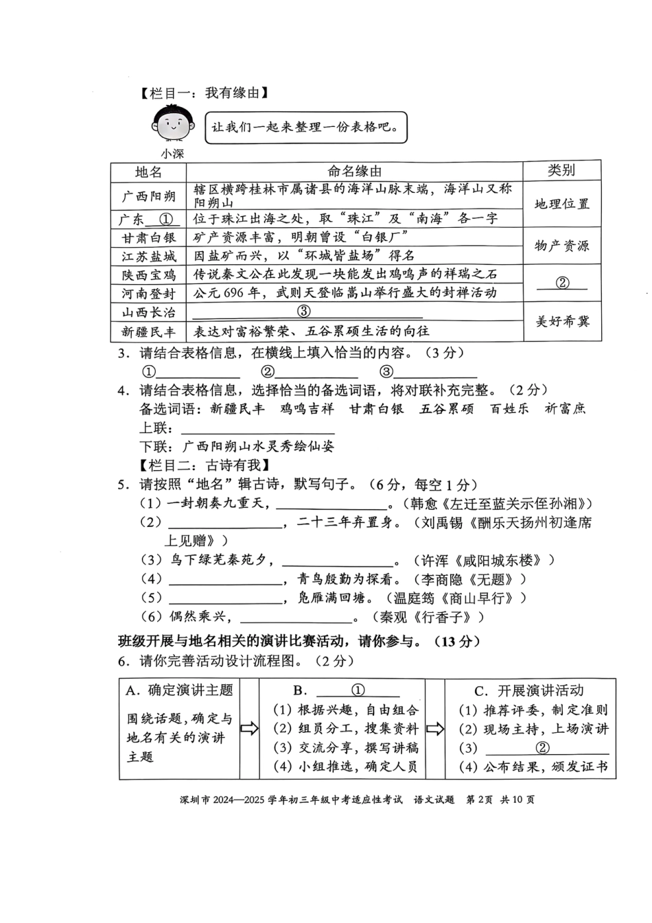 2024-2025学年深圳市初三中考适应性考试语文试卷（含答案解析）.pdf_第2页