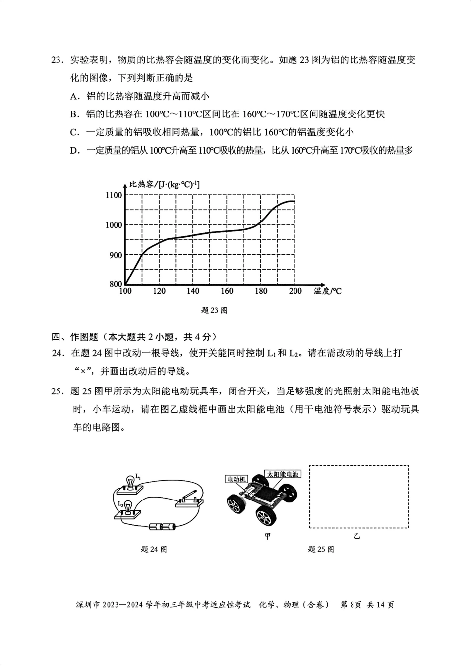2023-2024学年深圳市初三中考适应性考试物理试卷（含答案解析）.pdf_第2页