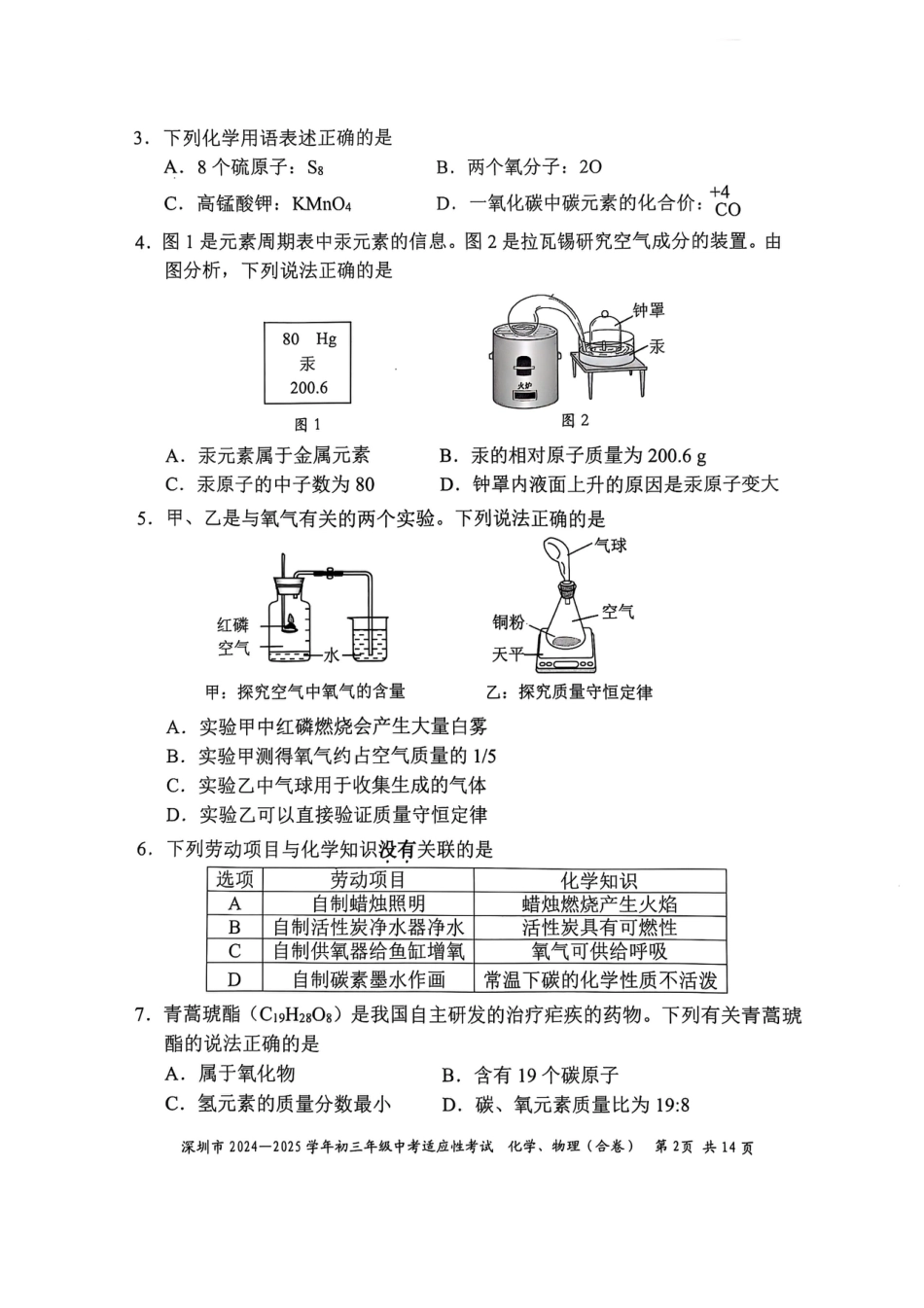 2024-2025学年深圳市初三中考适应性考试化学试卷（含答案解析）.pdf_第2页