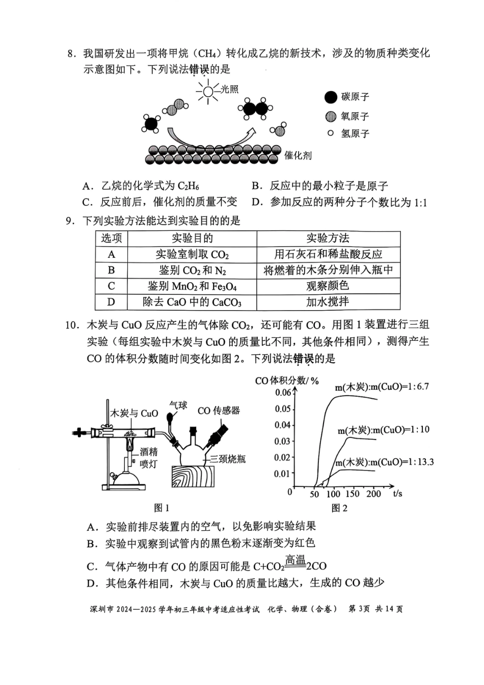 2024-2025学年深圳市初三中考适应性考试化学试卷（含答案解析）.pdf_第3页