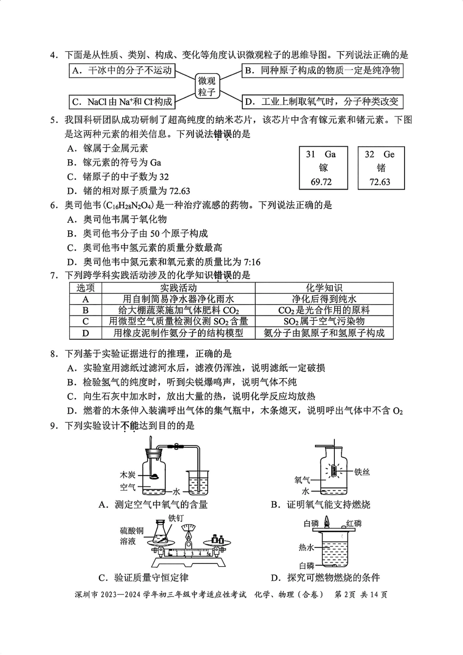 2023-2024学年深圳市初三中考适应性考试化学试卷（含答案解析）.pdf_第2页