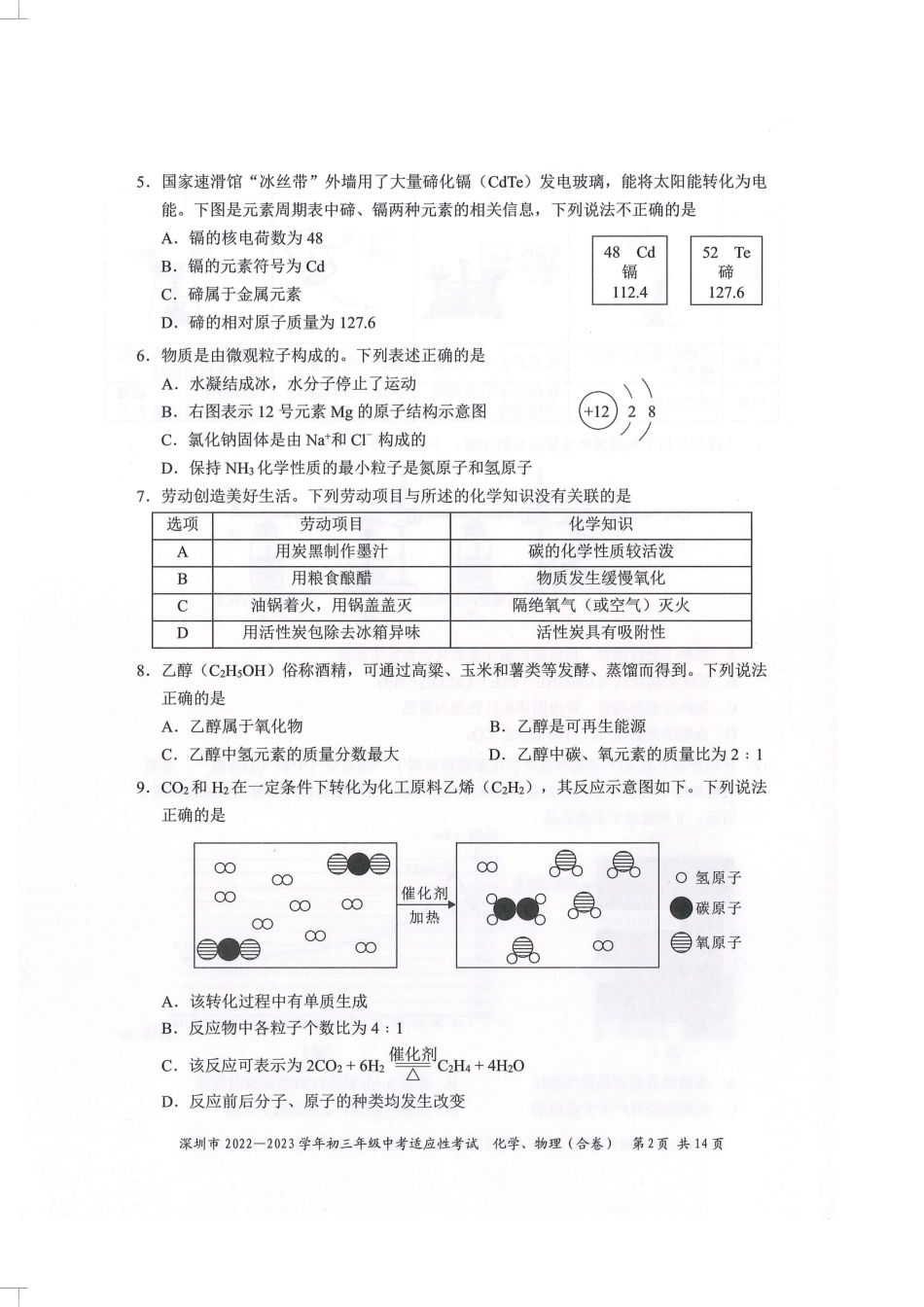 2022-2023学年深圳市初三中考适应性考试化学试卷（含答案解析）.pdf_第2页