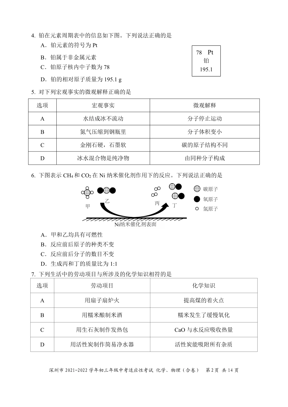 2021-2022学年深圳市初三中考适应性考试化学试卷（含答案解析）.pdf_第2页