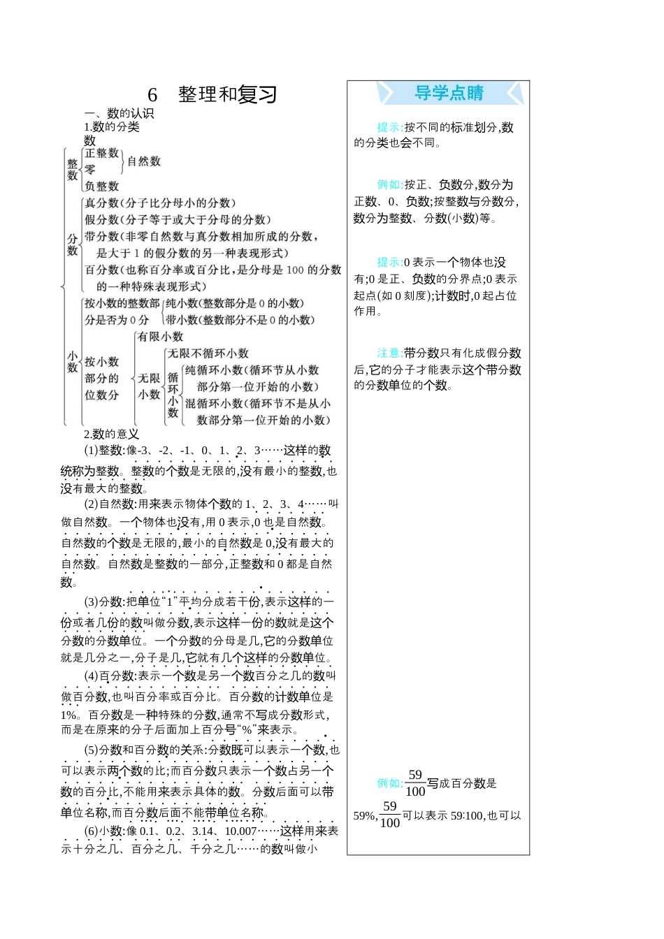 六年级数学下册  6 整理和复习（人教版）.docx_第1页