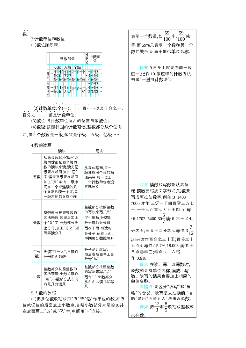 六年级数学下册  6 整理和复习（人教版）.docx_第2页