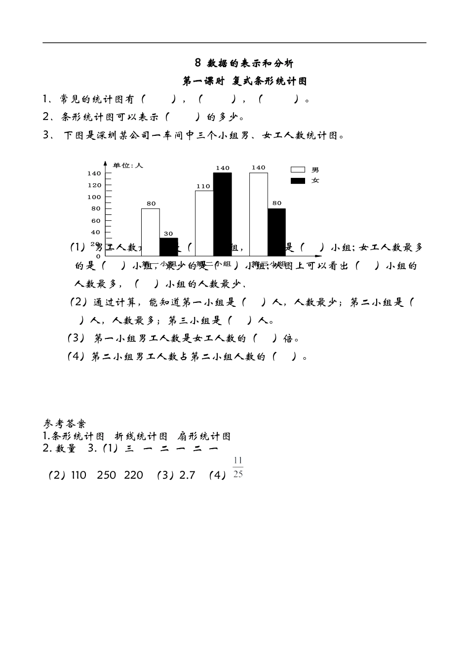 北师大版数学五年级下册-课时练习-8.1复式条形统计图.docx_第1页