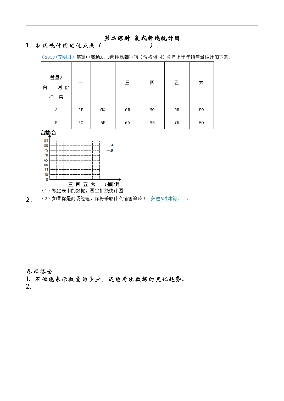 北师大版数学五年级下册-课时练习-8.2复式折线统计图.docx_第1页