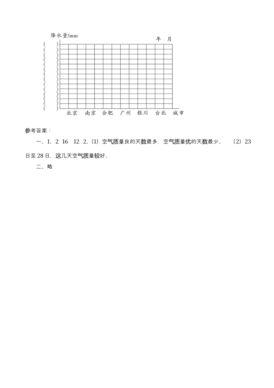 北师大版小学数学六年级上-课时练习-第3课时 身高的情况.docx_第2页