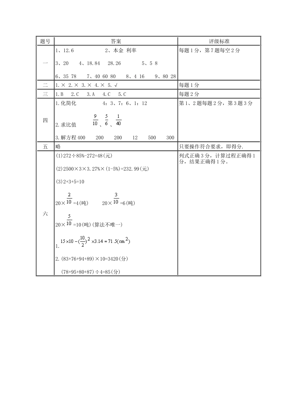 北师大版小学数学六年级上册-期末练习 (2).docx_第3页