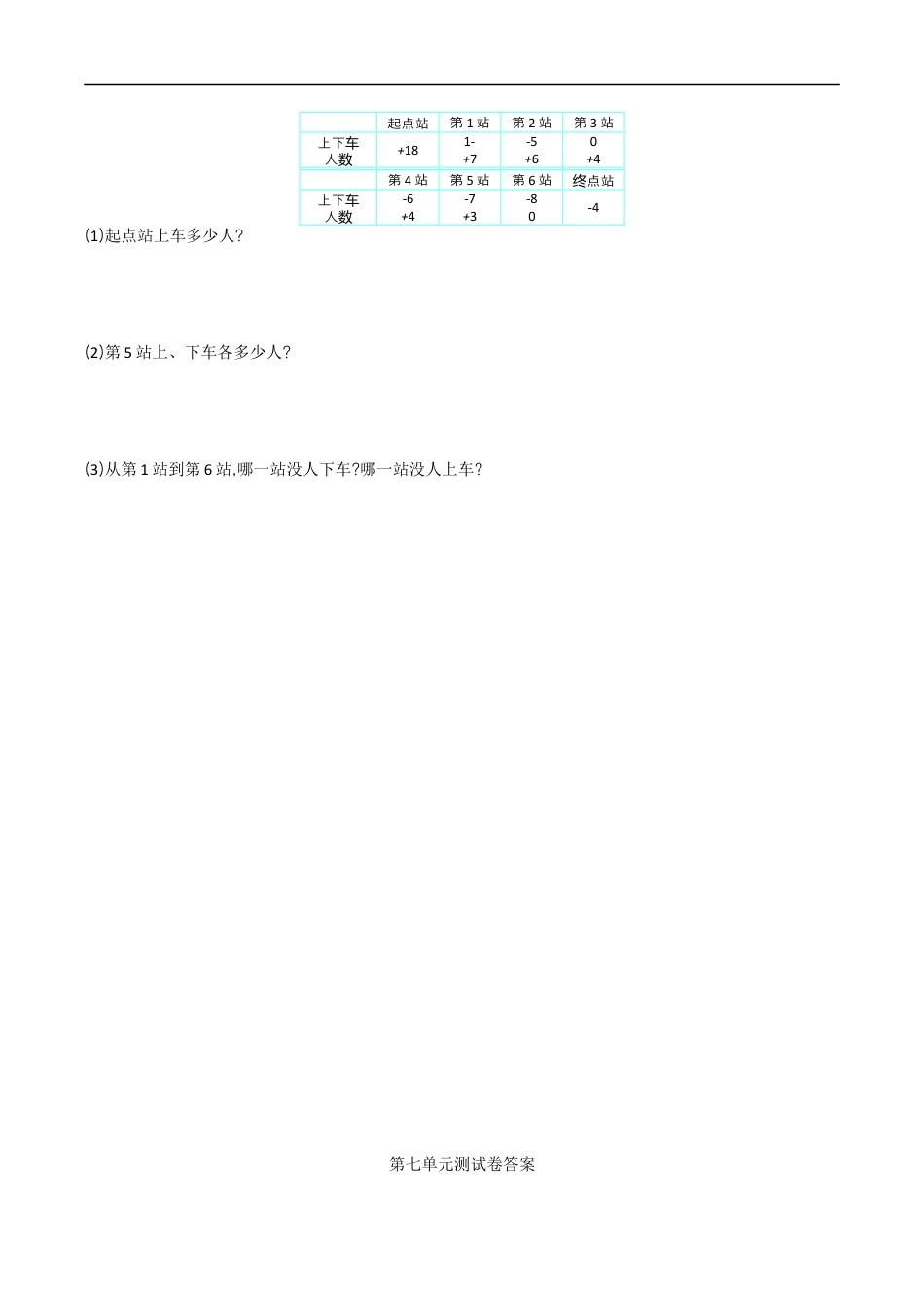 北师大版小学数学四年级上册-第七单元测试卷.docx_第3页