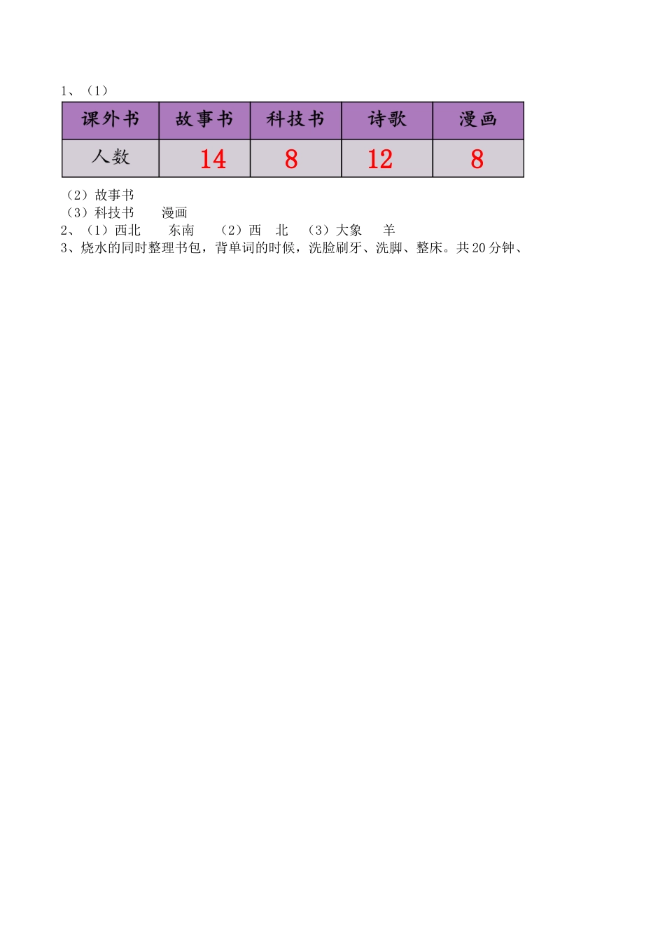 北京版数学三年级下-课时练习题-z.6 认识方向、整理数据、数学百花园.docx_第2页