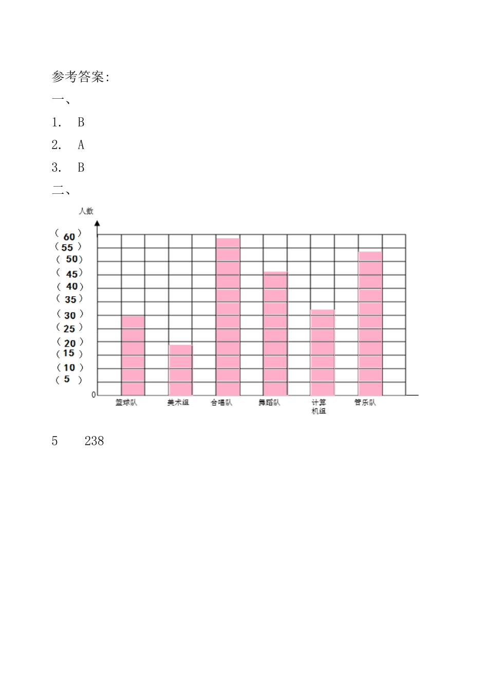 北京版数学四年级上-课时练习题-8.2 根据统计表补充完整统计图.docx_第3页