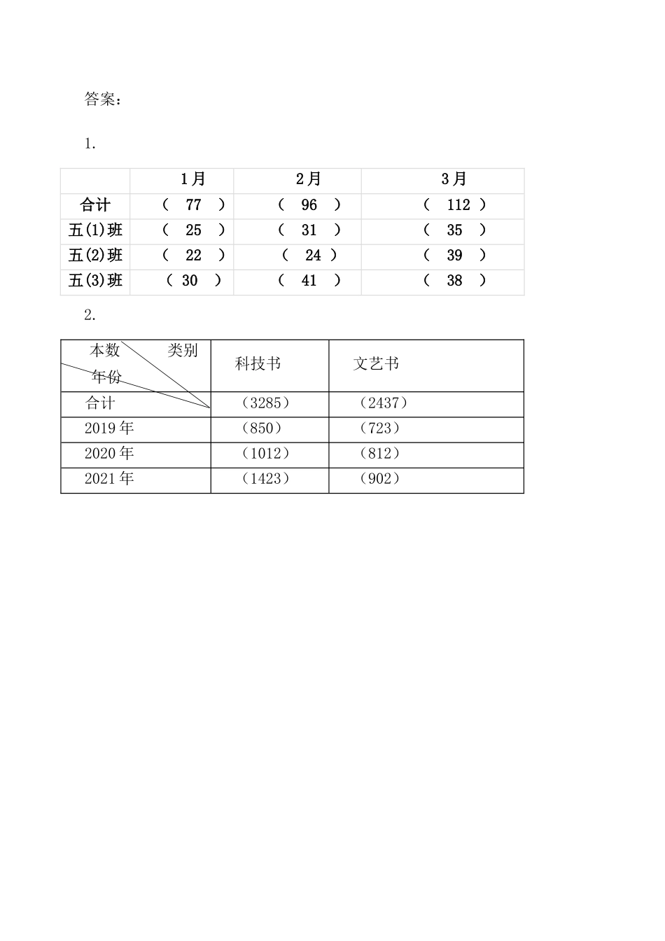 北京版数学五年级上-课时练习题-4.1.2 练习十五.docx_第3页