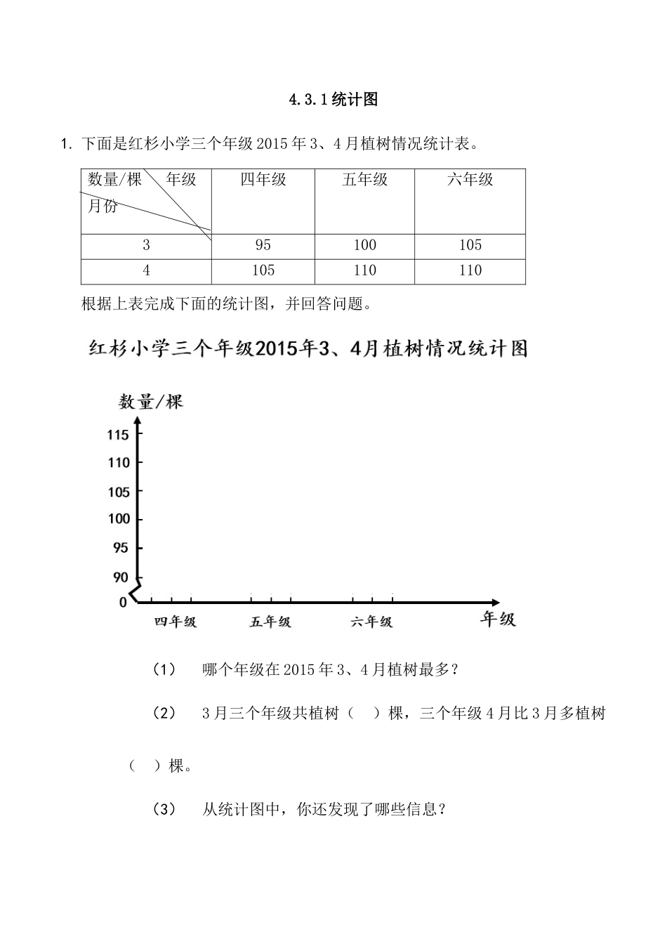 北京版数学五年级上-课时练习题-4.3.1 统计图.docx_第1页