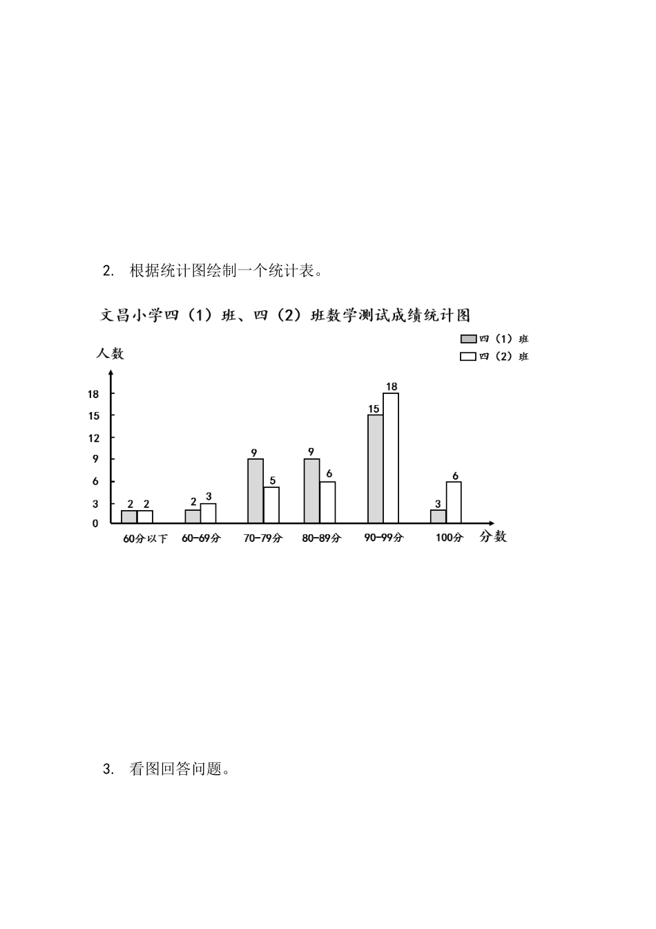 北京版数学五年级上-课时练习题-4.3.1 统计图.docx_第2页