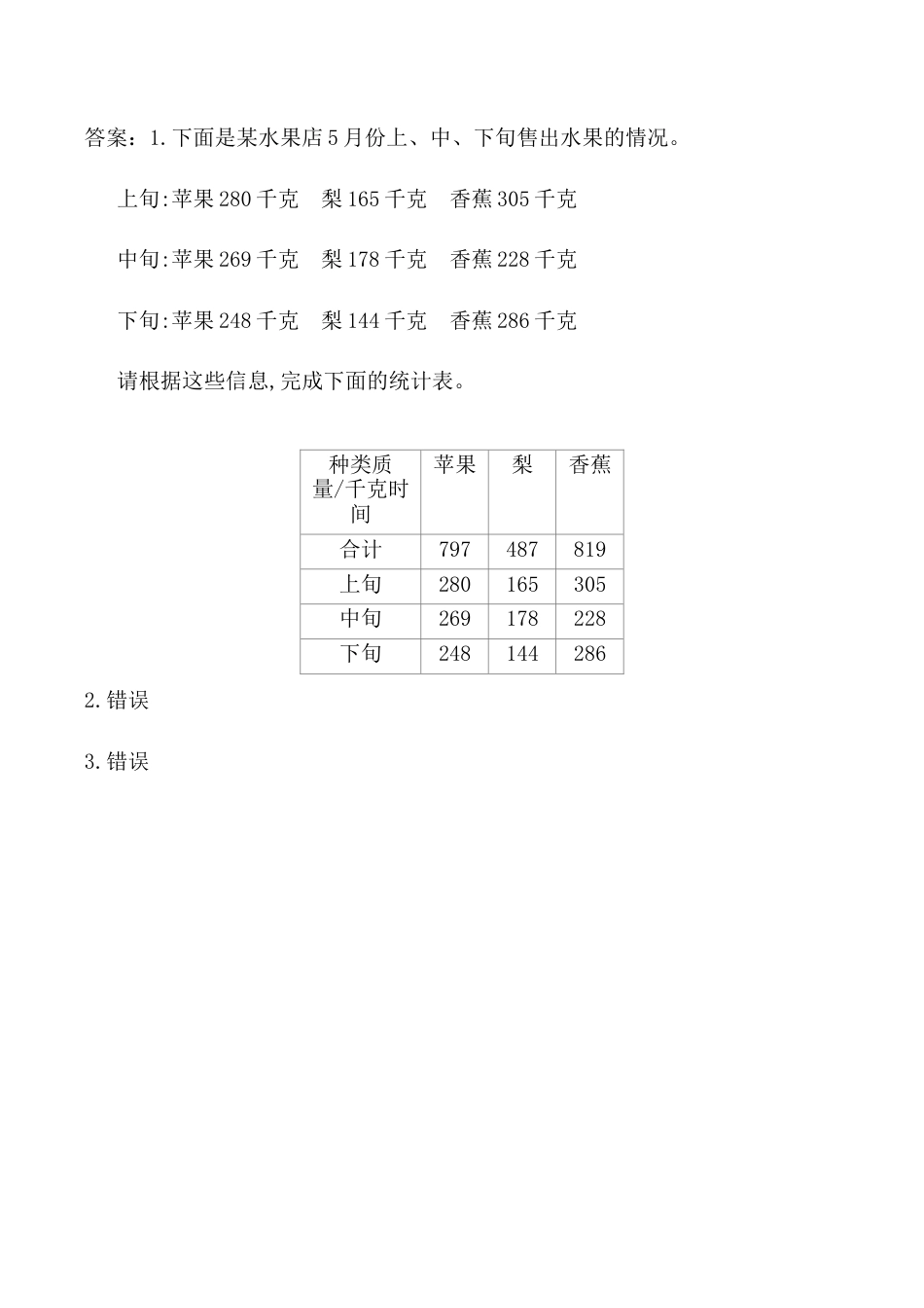 北京版数学五年级上-课时练习题-7.4 统计图表与可能性.docx_第2页