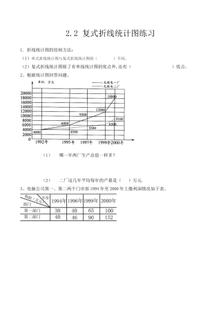 北京版数学五年级下-课时练习题-2.2 复式折线统计图.docx
