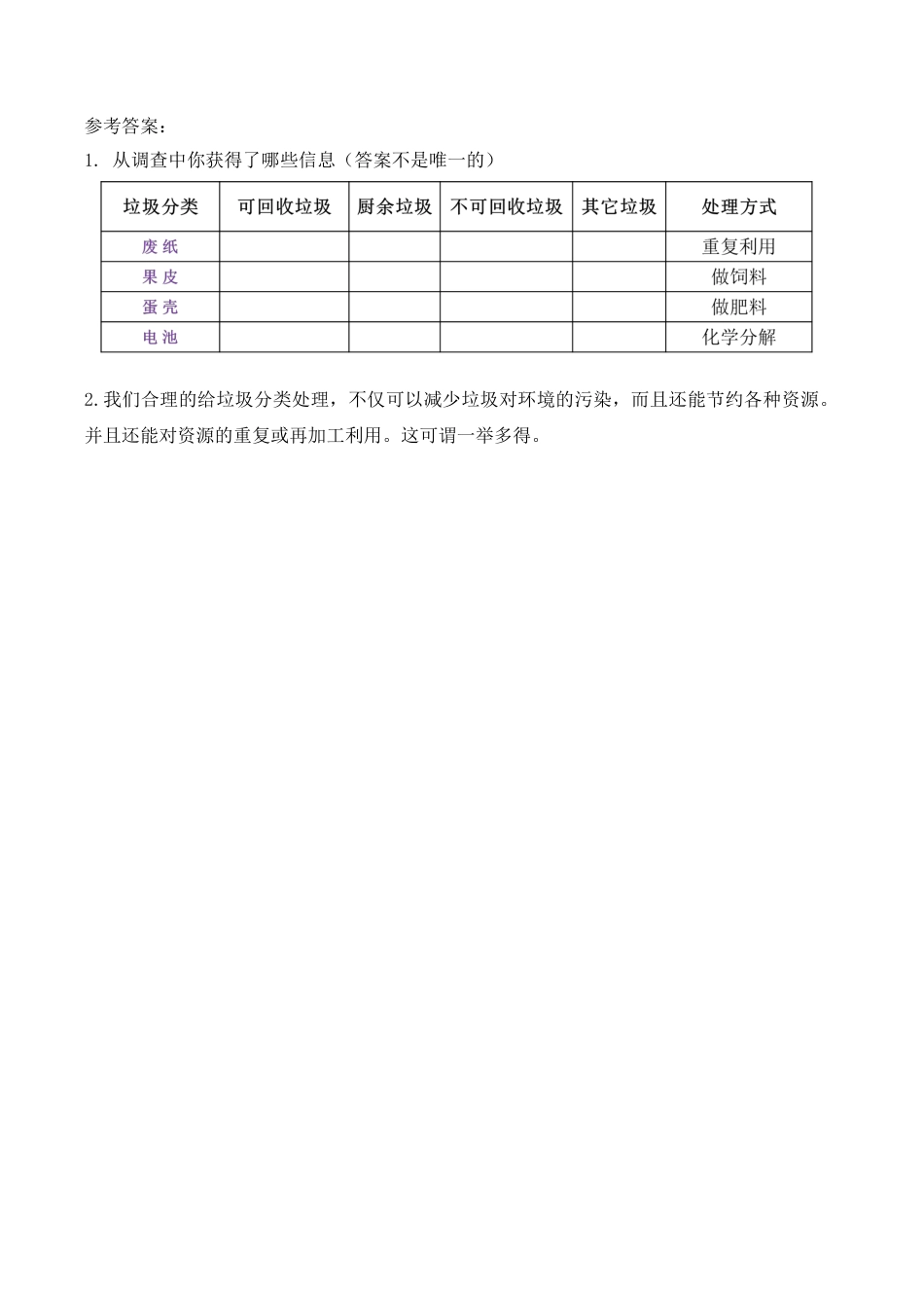 北京版数学五年级下-课时练习题-2.5 家庭生活中的碳排放.docx_第2页