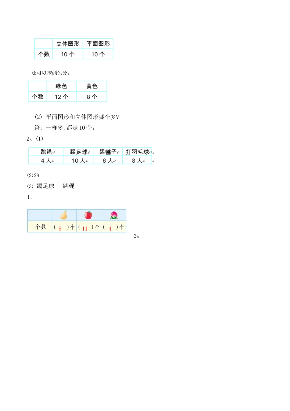 北京版数学一年级下-课时练习题-6.1 分类（2）.docx_第2页