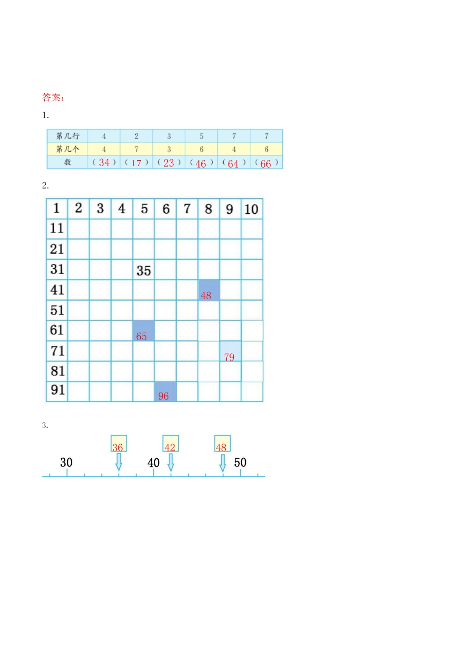 北京版数学一年级下-课时练习题-7.1 百数表.docx_第2页