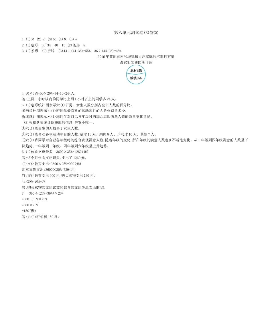 北京版小学数学六年级上册_第6单元测试卷(B)（含答案）.docx_第3页