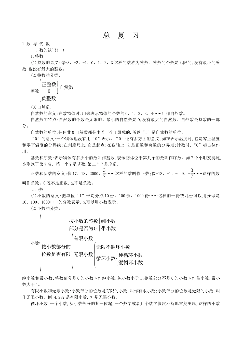 北京版小学数学六年级下册-本册知识清单.docx_第1页