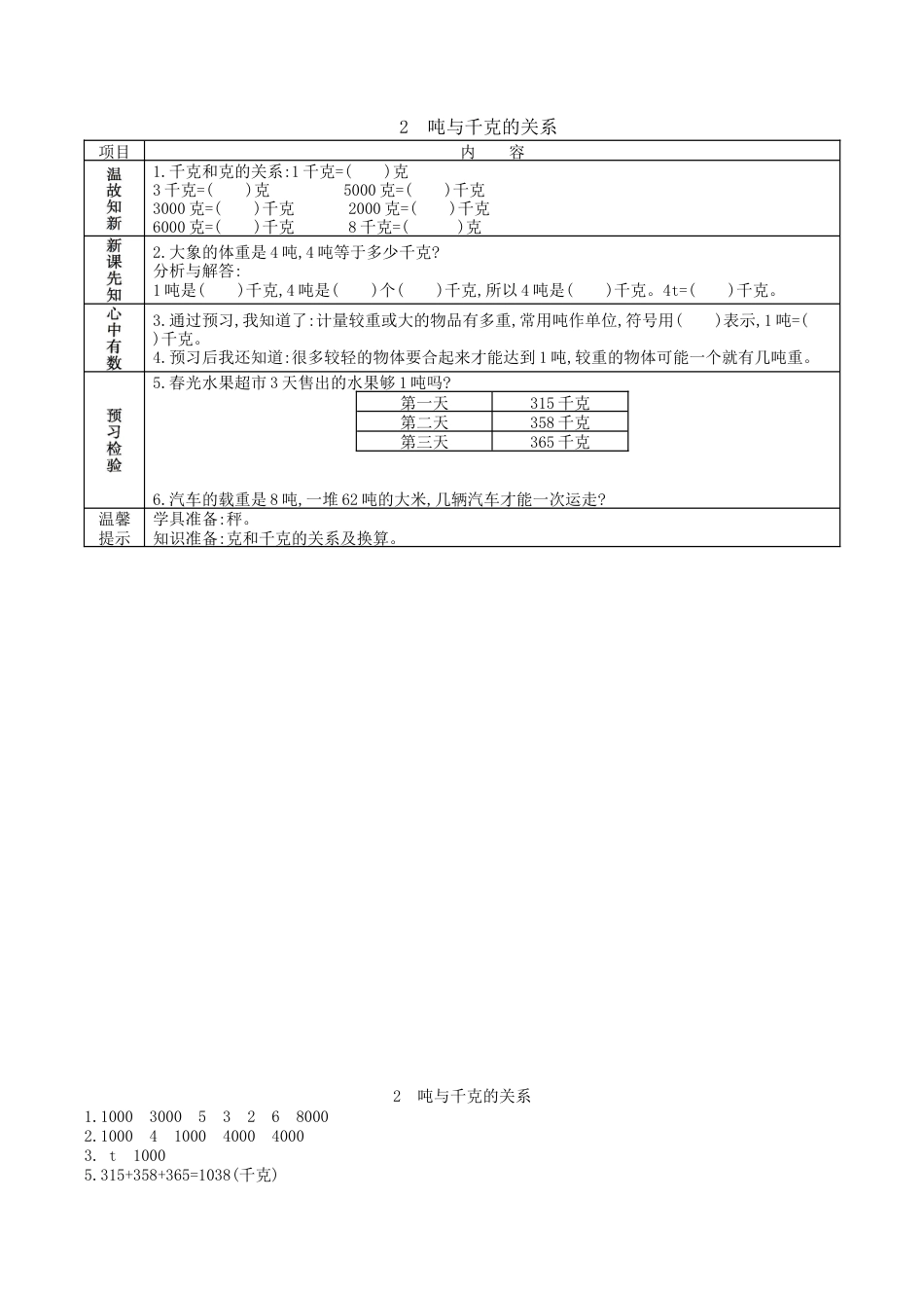 北京版小学数学三年级下册-3.2 吨与千克的关系.docx_第1页