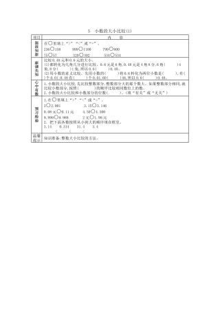 北京版小学数学四年级下册-1.5 小数的大小比较（1）.docx