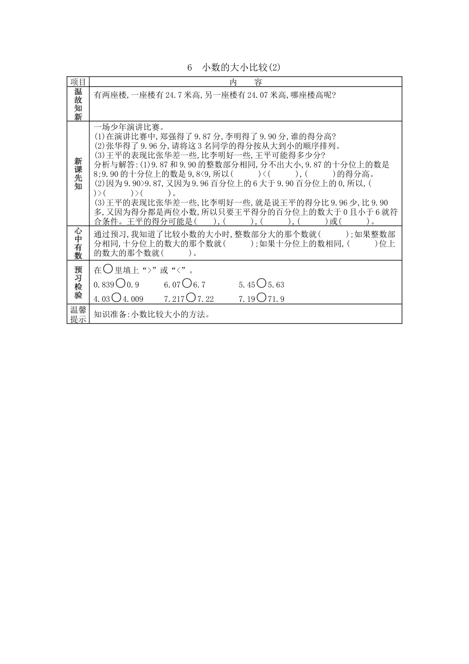 北京版小学数学四年级下册-1.6 小数的大小比较（2）.docx_第1页