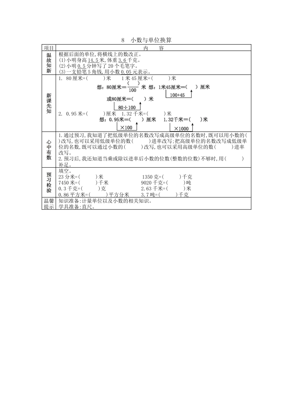 北京版小学数学四年级下册-1.8 小数与单位换算.docx_第1页