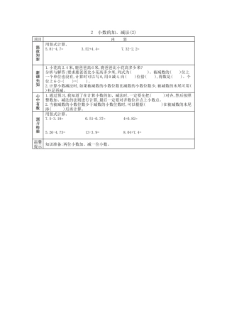 北京版小学数学四年级下册-2.2 小数的加、减法(2).docx