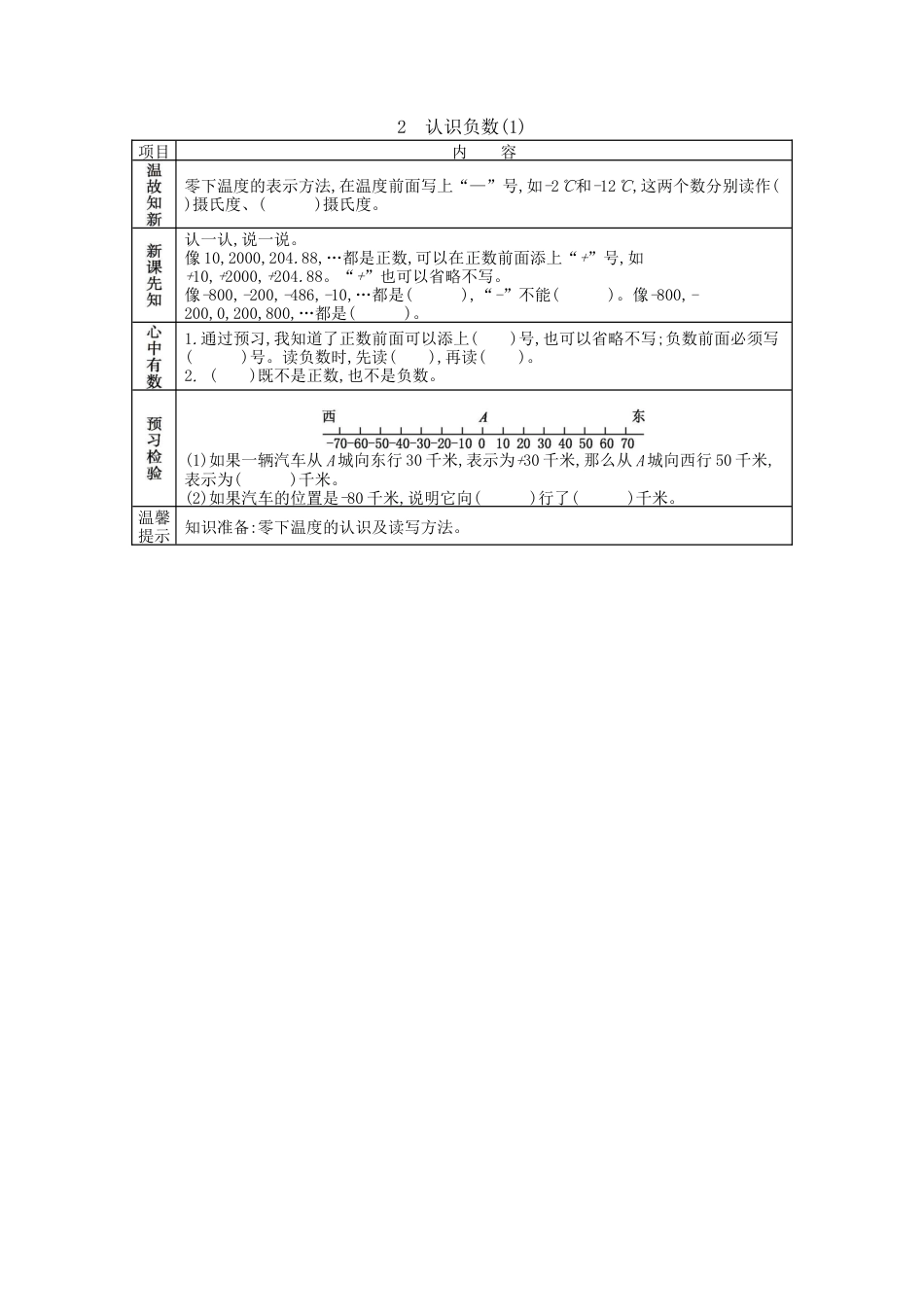 北京版小学数学四年级下册-6.2 认识负数（1）.docx_第1页
