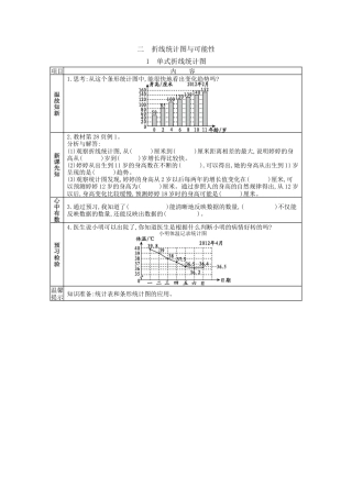 北京版小学数学五年级下册-2.1 单式折线统计图.docx