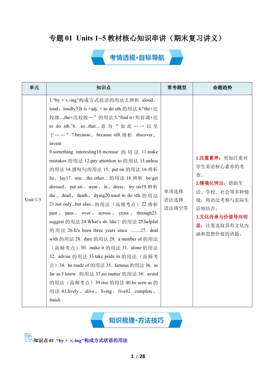 人教版2026年初中九年级英语上学期-专题01 Units 1~5 教材核心知识串讲（期末复习讲义）（解析版）.docx_第1页