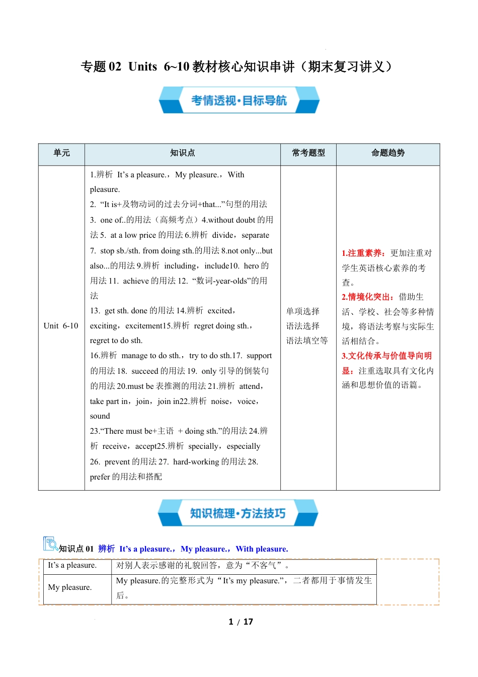 人教版2026年初中九年级英语上学期-专题02 Units 6~10 教材核心知识串讲（期末复习讲义）（解析版）.docx_第1页