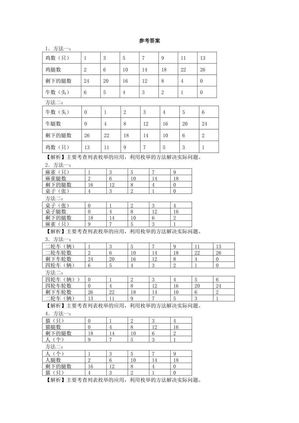 【沪教版六年制】小学数学二年级下册同步练习-数学广场—列表枚举.docx_第3页