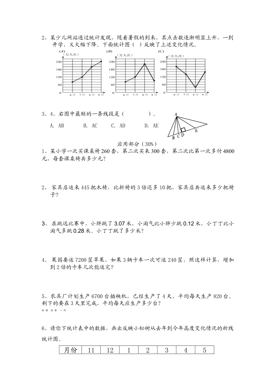 （沪教版）四年级数学下册 期终综合卷（三）.docx_第3页