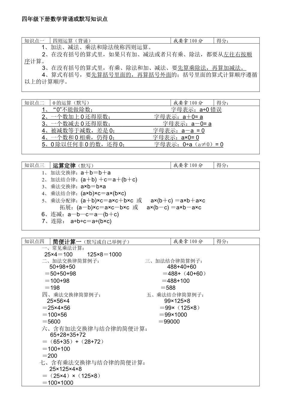【沪教版六年制】四年级数学下册知识点复习资料.docx_第1页