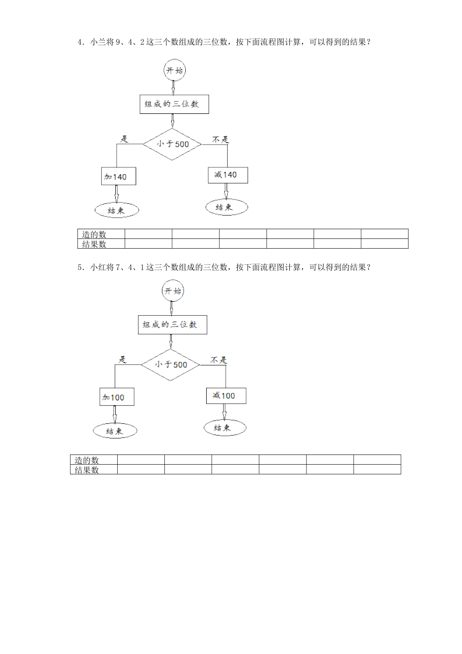 【沪教版六年制】小学数学二年级下册同步练习-数学广场——流程图.docx_第2页