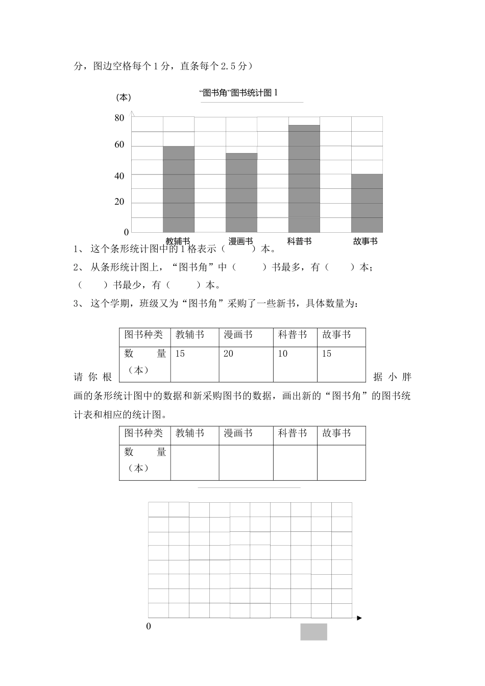 【沪教版六年制】小学数学三年级下册 第三单元评估测试卷.docx_第2页