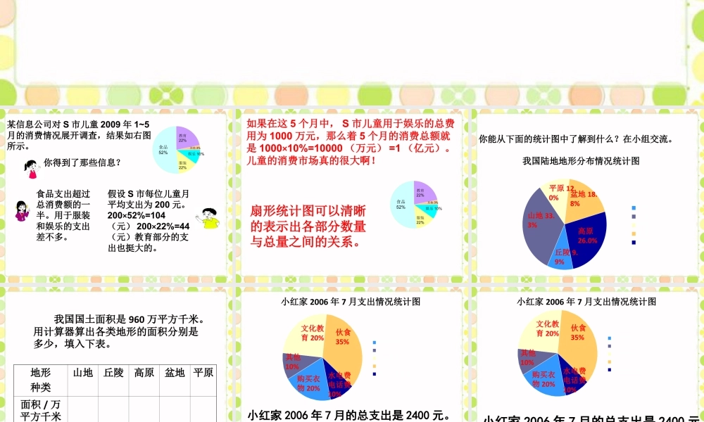 《扇形统计图》课件-浙教版小学数学六年级上册.ppt