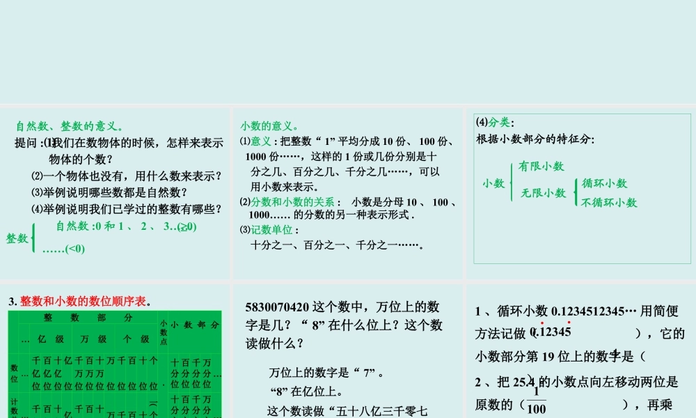 《整数与小数》课件2-浙教版小学数学六年级下册.ppt