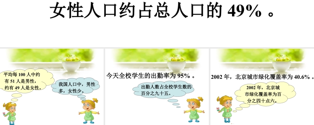 百分数在生活中的应用_百分数的认识-浙教版小学数学六年级上册.ppt