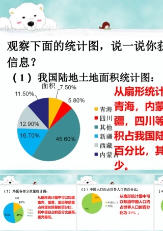 分析四个扇形统计图的信息-浙教版小学数学六年级上册.ppt