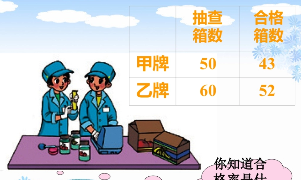 合格率_百分数的认识-浙教版小学数学六年级上册.ppt